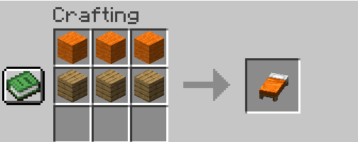 In a crafting table, place one orange wool in each block of the first row and one wooden plank in each block of the second row to craft an orange bed.